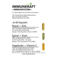 Immunkraft